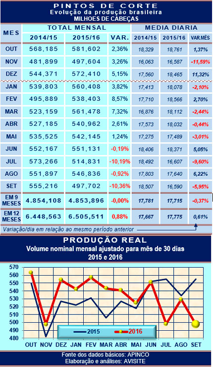 20161104_grafico_2